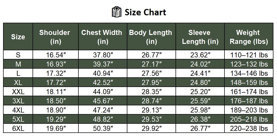 Men's Fleece-Lined Cargo Jacket
